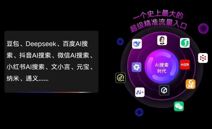 上犹县AI智能推广新玩法，抢占搜索时代免费精准客源