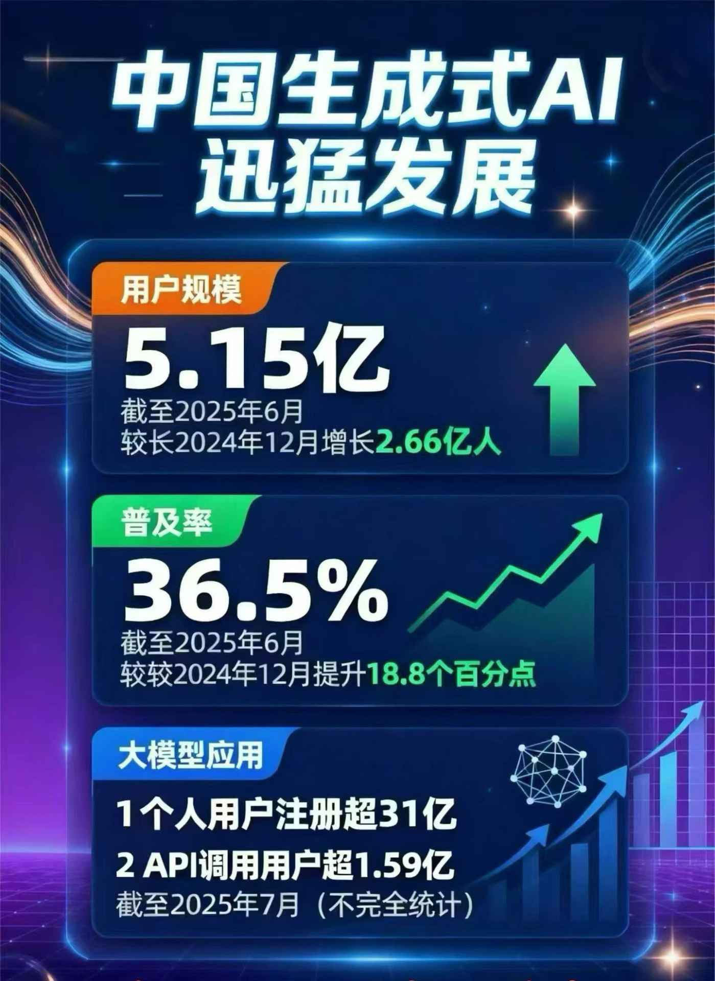上犹县豆包GEO优化是什么？内容创作核心逻辑解析