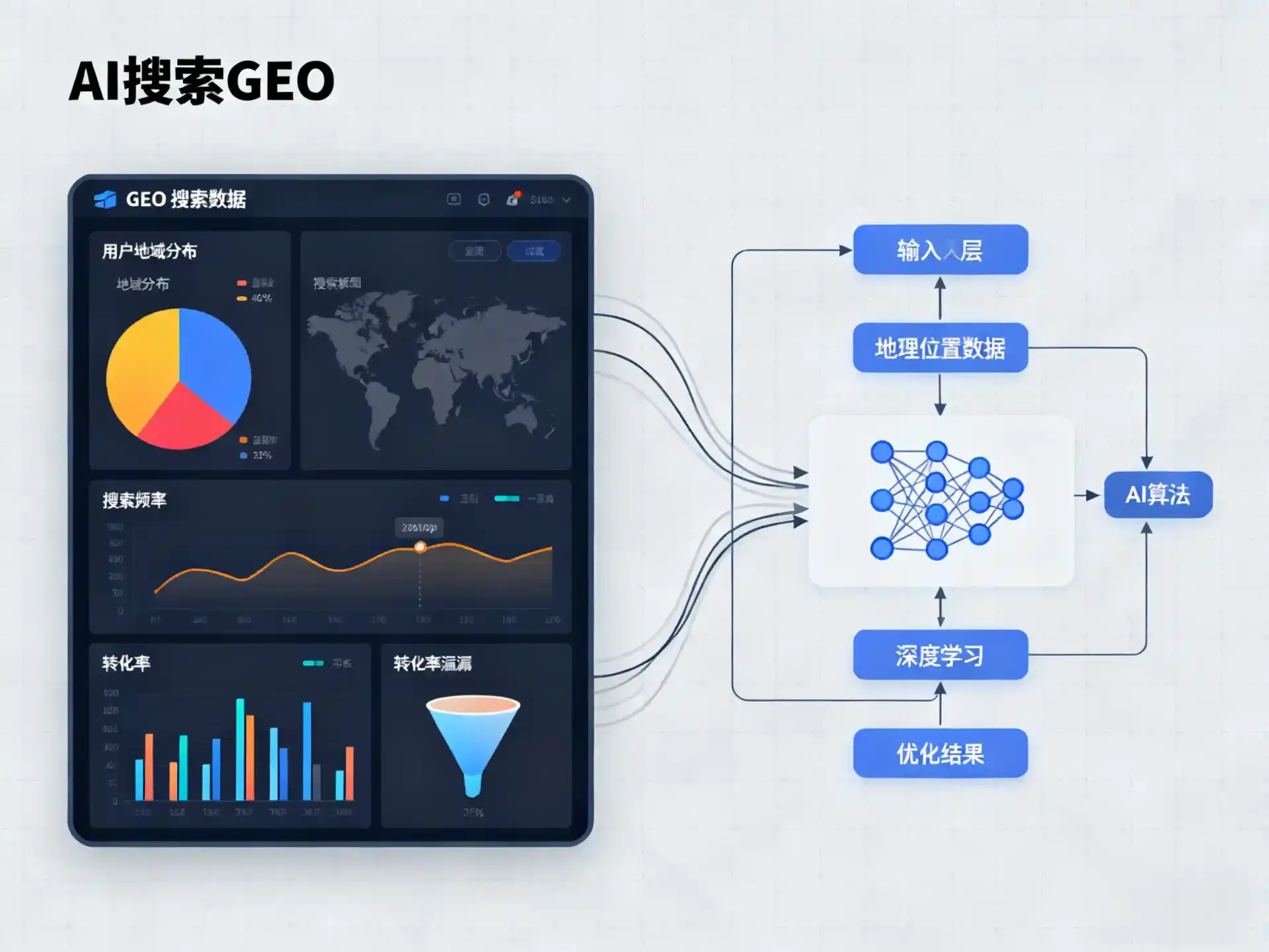 上犹县GEO优化服务商该如何筛选？生成式引擎优化行业实践观察