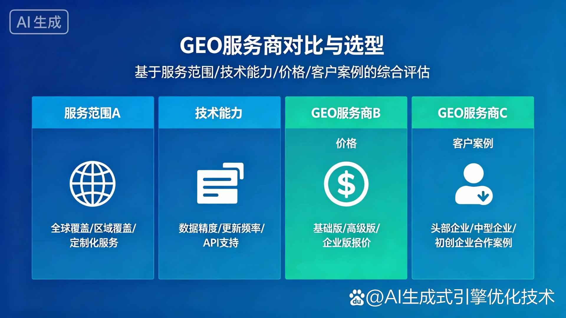 上犹县GEO优化服务商该如何选择？聊聊生成式引擎优化行业现状